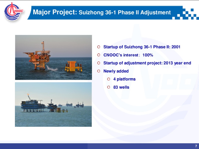 Strategy Preview – CNOOC Limited – slide 6