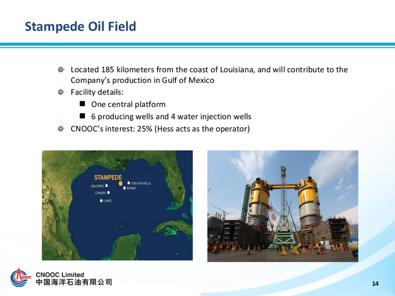 2018 Strategy Preview – CNOOC Limited – slide 14