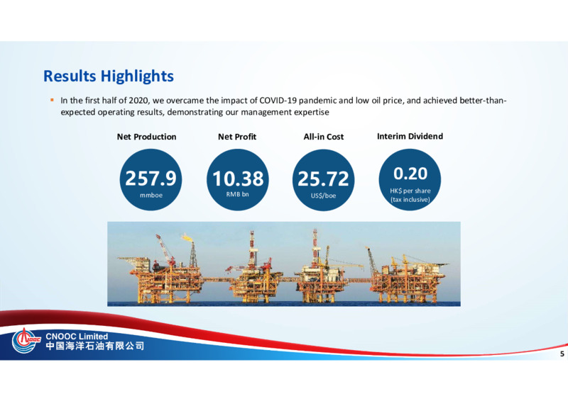 2020 Mid Year Review Presentation – CNOOC Limited – slide 5