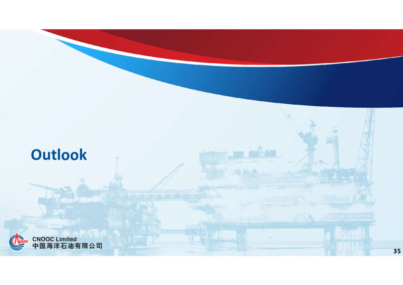 2020 Mid Year Review Presentation – CNOOC Limited – slide 35