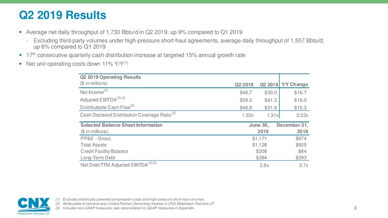2Q 2019 Earnings Presentation – CNX Midstream Partners – slide 2