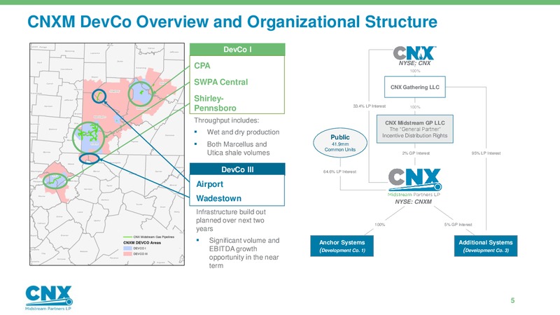 3Q 2018 Earnings Presentation – CNX Midstream Partners – slide 4