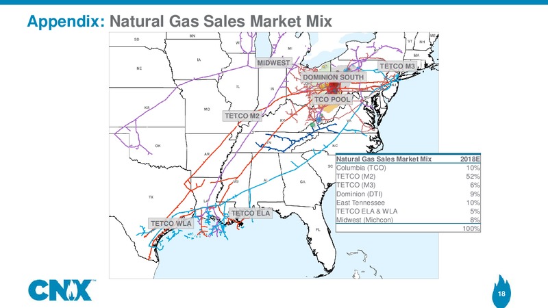 4Q 2017 Earnings Results – CNX Resources – slide 16