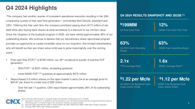 Q4 2024 Update – CNX Resources – slide 2