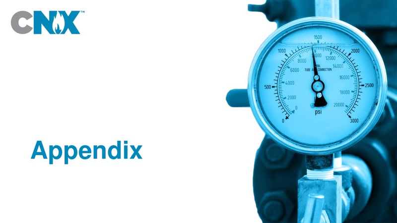 4Q 2018 Earnings Results – CNX Resources – slide 21