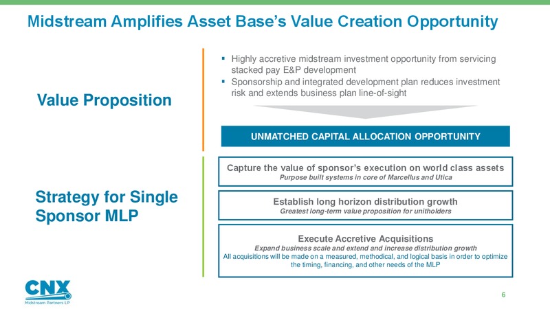 Analyst Day – CNX Midstream Partners – slide 5
