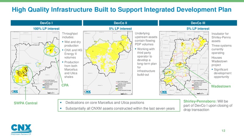 Analyst Day – CNX Midstream Partners – slide 11
