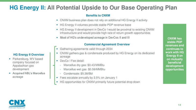 Analyst Day – CNX Midstream Partners – slide 13