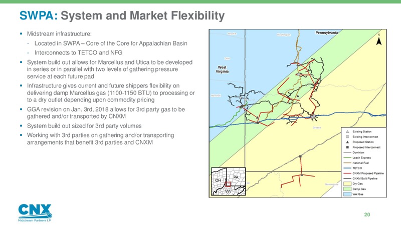Analyst Day – CNX Midstream Partners – slide 19