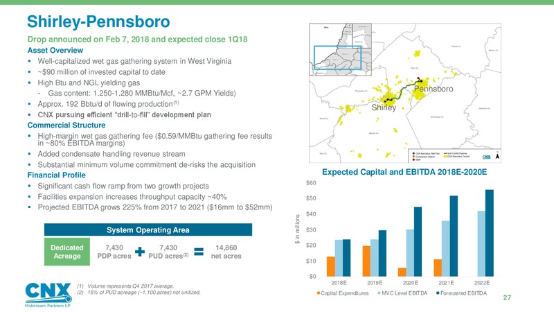 Analyst Day – CNX Midstream Partners – slide 26