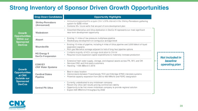 Analyst Day – CNX Midstream Partners – slide 27
