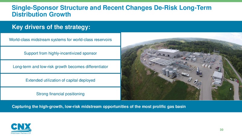 Analyst Day – CNX Midstream Partners – slide 29