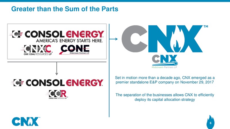 Analyst Meeting – CNX Resources – slide 5