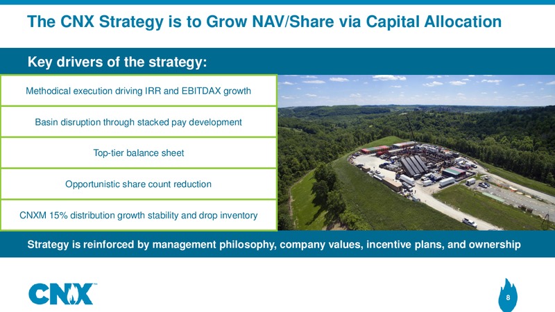 Analyst Meeting – CNX Resources – slide 7