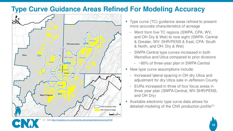 Analyst Meeting – CNX Resources – slide 17