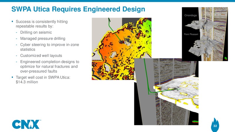Analyst Meeting – CNX Resources – slide 31