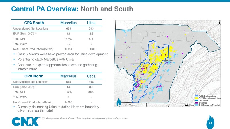 Analyst Meeting – CNX Resources – slide 40
