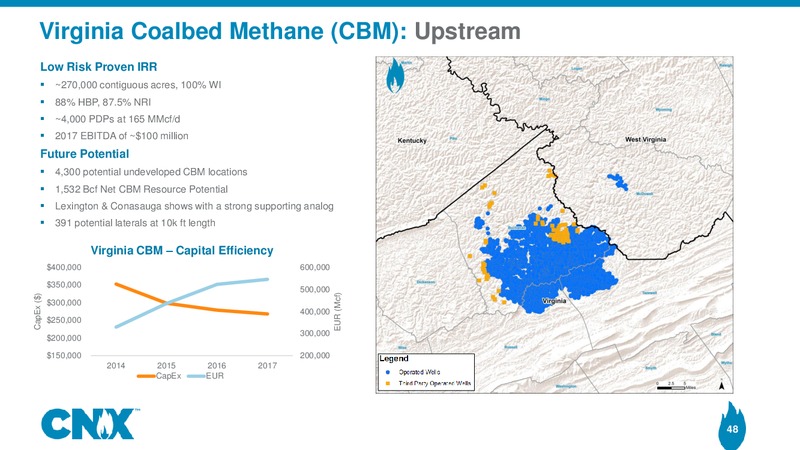 Analyst Meeting – CNX Resources – slide 47