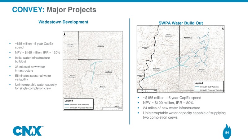 Analyst Meeting – CNX Resources – slide 53