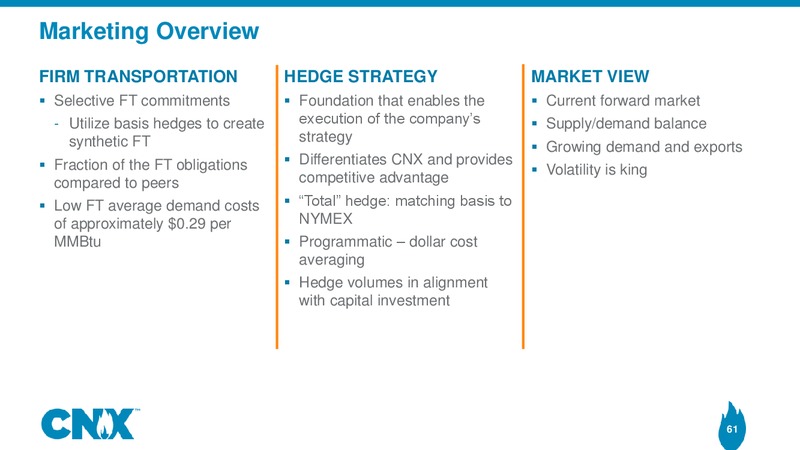 Analyst Meeting – CNX Resources – slide 60
