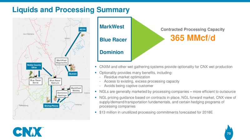 Analyst Meeting – CNX Resources – slide 69