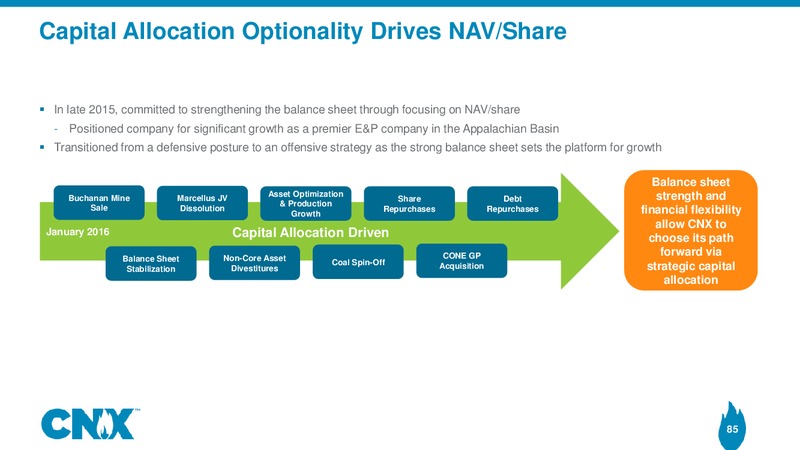 Analyst Meeting – CNX Resources – slide 84