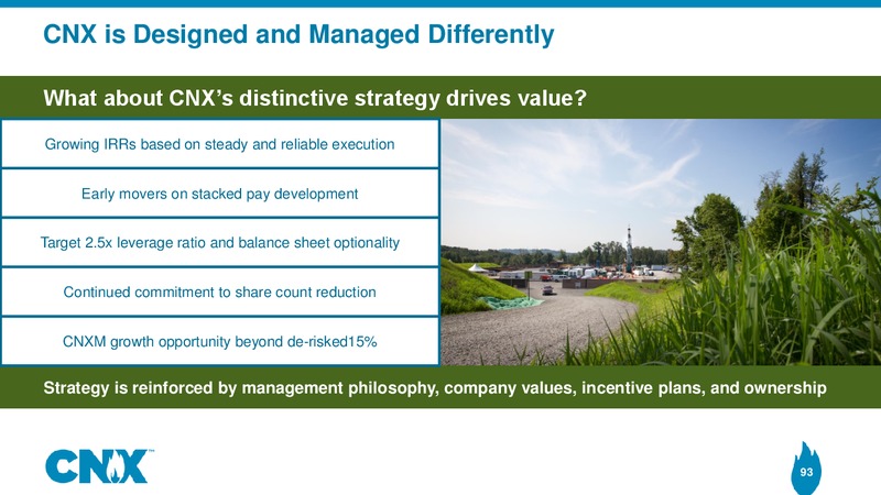 Analyst Meeting – CNX Resources – slide 92