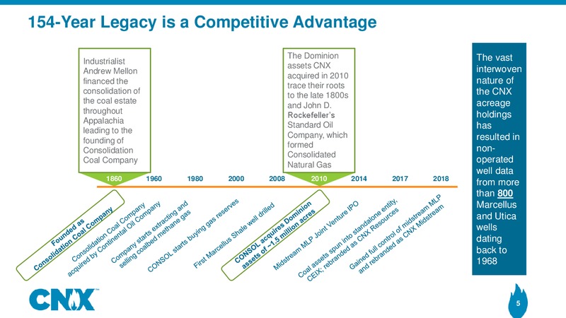 Scotia Howard Weil 2018 Energy Conference – CNX Resources – slide 4