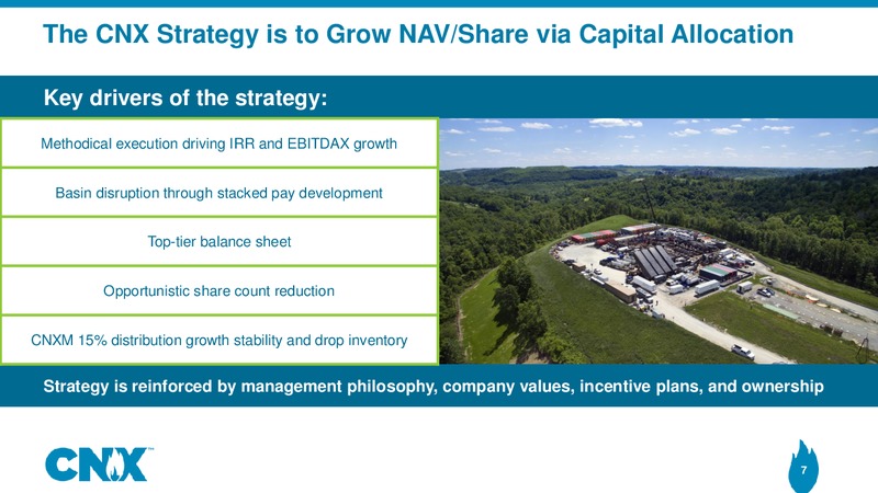 Scotia Howard Weil 2018 Energy Conference – CNX Resources – slide 6