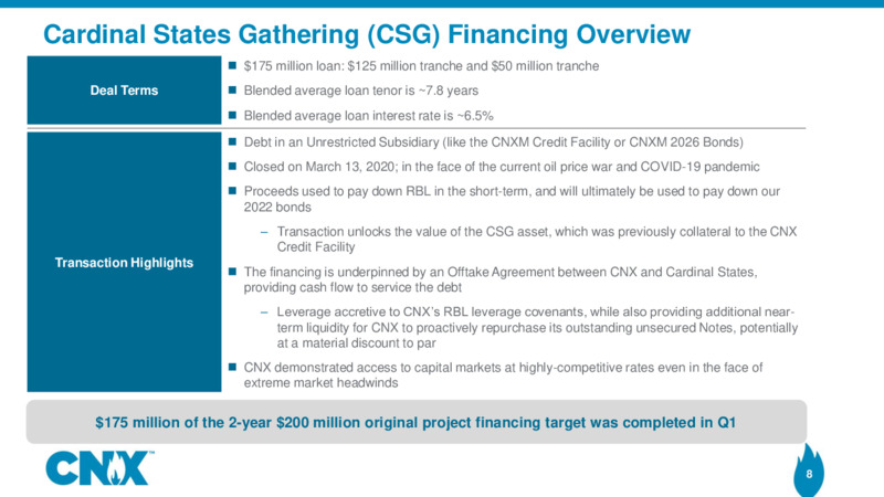 1Q 2020 Earnings Results – CNX Resources – slide 7