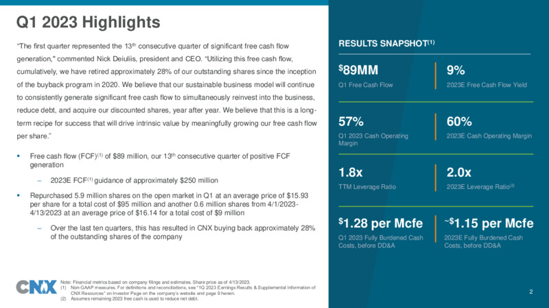 1Q 2023 Earnings Presentation – CNX Resources – slide 2