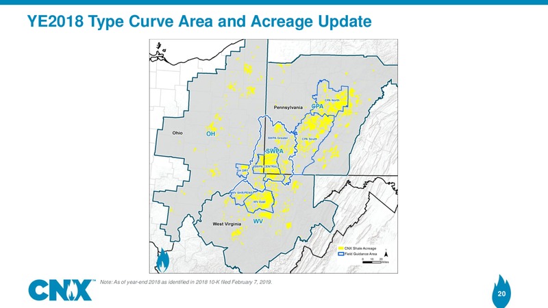 1Q 2019 Earnings Presentation – CNX Resources – slide 19