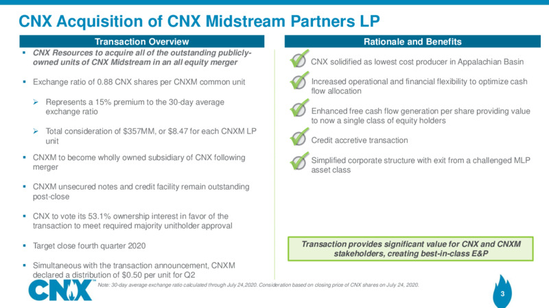 CNX acquires CNX Midstream – CNX Resources – slide 2