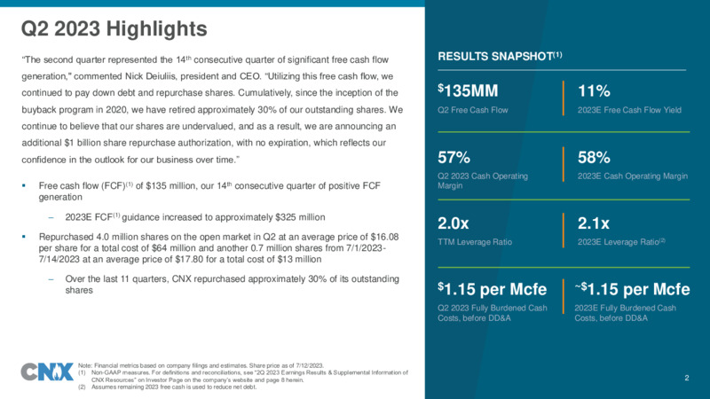 2Q 2023 Earnings Presentation – CNX Resources – slide 2
