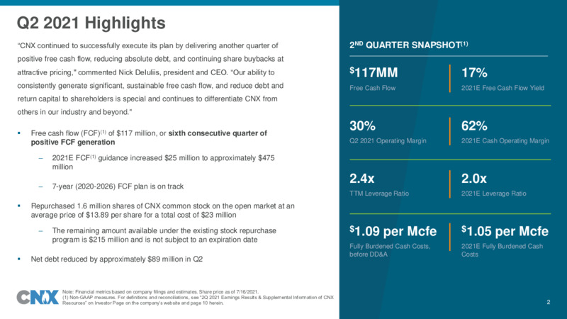 2Q 2021 Earnings Presentation – CNX Resources – slide 2
