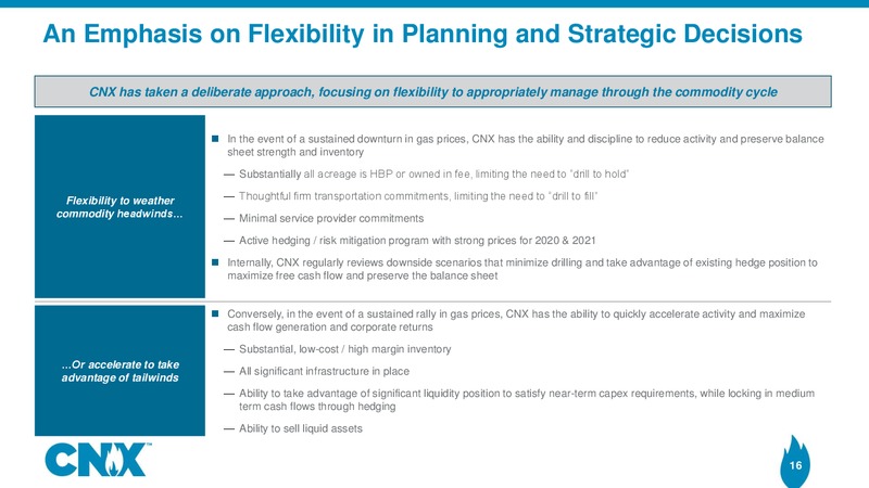 3Q 2019 Earnings Results – CNX Resources – slide 15
