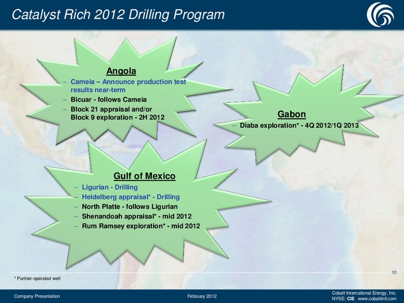 CREDIT SUISSE 2012 ENERGY SUMMIT – Cobalt International Energy, Inc. – slide 9