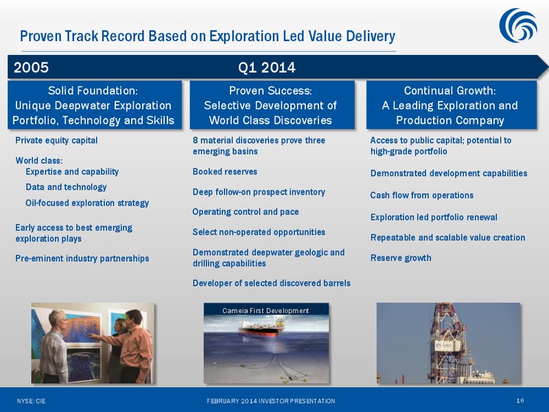 INVESTOR PRESENTATION – Cobalt International Energy, Inc. – slide 15