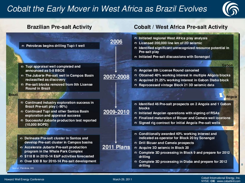 HOWARD WEIL ENERGY CONFERENCE – Cobalt International Energy, Inc. – slide 7