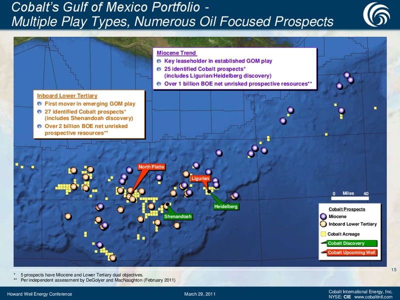 HOWARD WEIL ENERGY CONFERENCE – Cobalt International Energy, Inc. – slide 14