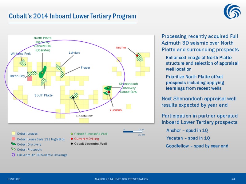 Investor Presentation – Cobalt International Energy, Inc. – slide 12