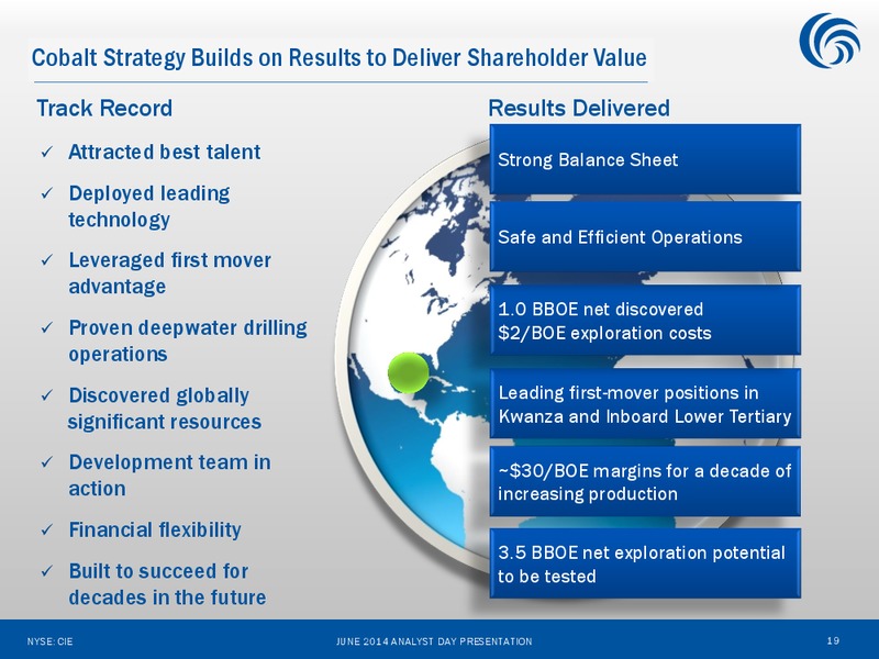 ANALYST DAY – Cobalt International Energy, Inc. – slide 18
