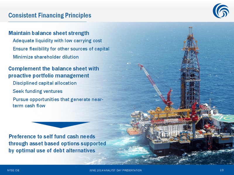 ANALYST DAY – Cobalt International Energy, Inc. – slide 22