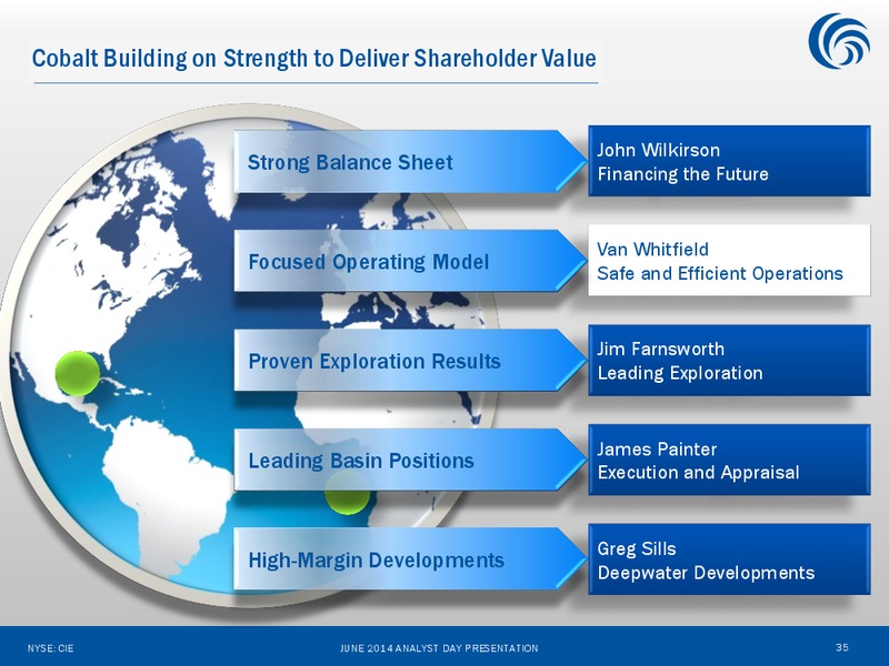 ANALYST DAY – Cobalt International Energy, Inc. – slide 34