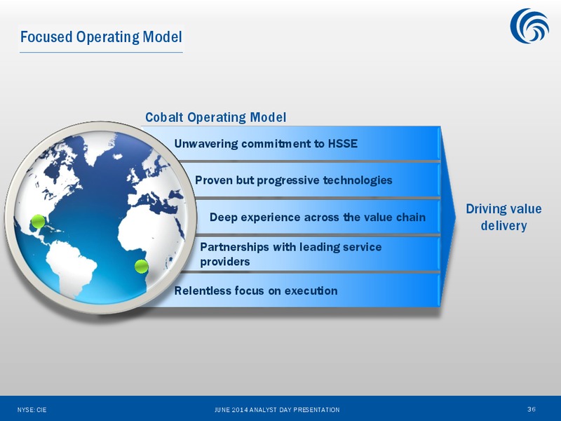 ANALYST DAY – Cobalt International Energy, Inc. – slide 35