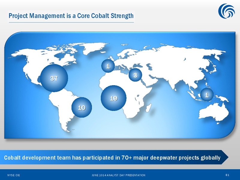 ANALYST DAY – Cobalt International Energy, Inc. – slide 80