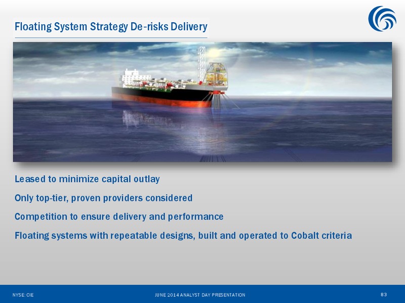 ANALYST DAY – Cobalt International Energy, Inc. – slide 82