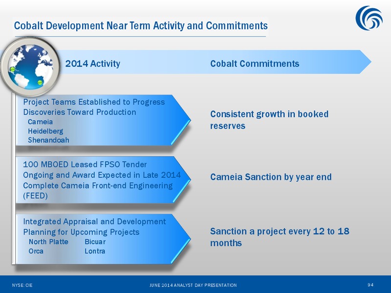 ANALYST DAY – Cobalt International Energy, Inc. – slide 93