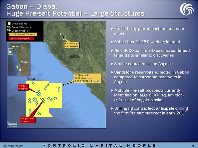 DEUTSCHE BANK CONFERENCE – Cobalt International Energy, Inc. – slide 8