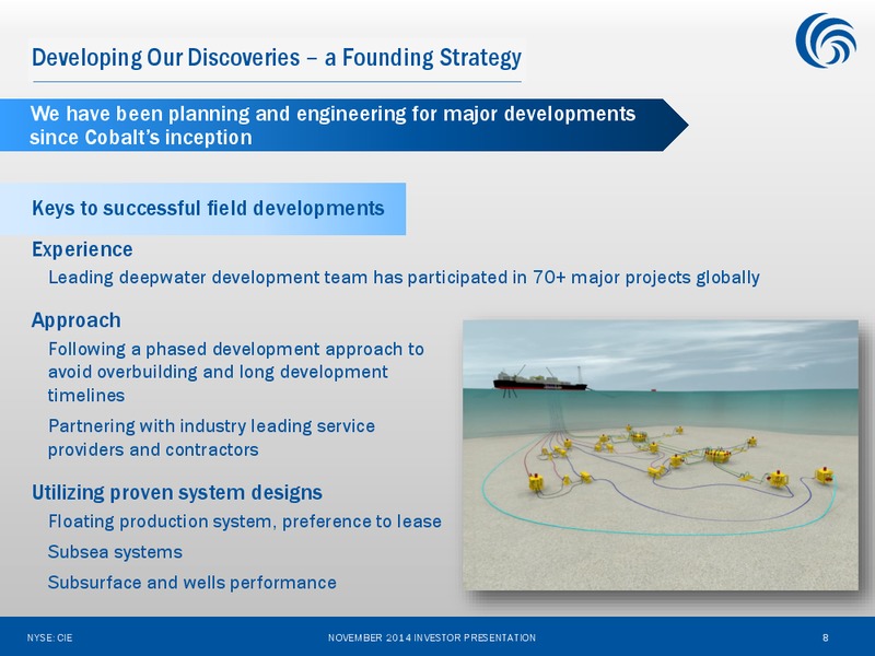INVESTOR PRESENTATION – Cobalt International Energy, Inc. – slide 7